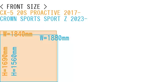 #CX-5 20S PROACTIVE 2017- + CROWN SPORTS SPORT Z 2023-
